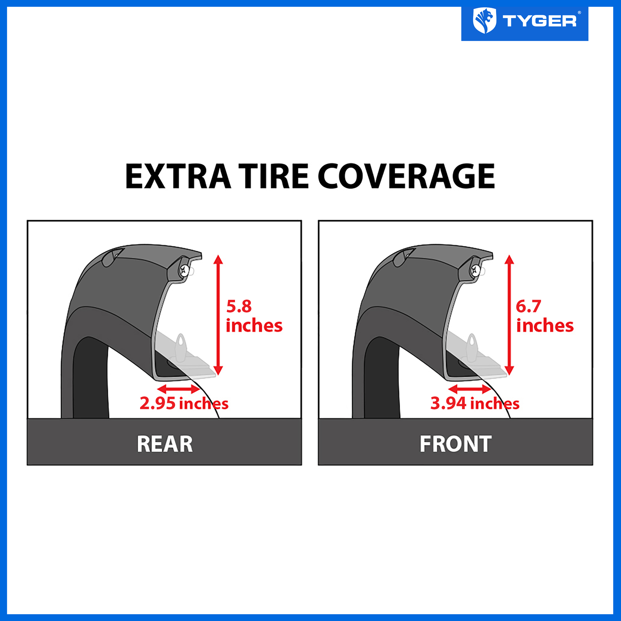 Bolt-Riveted Style 4PC fit 2022-2024 Toyota Tundra | Paintable Smooth Textured