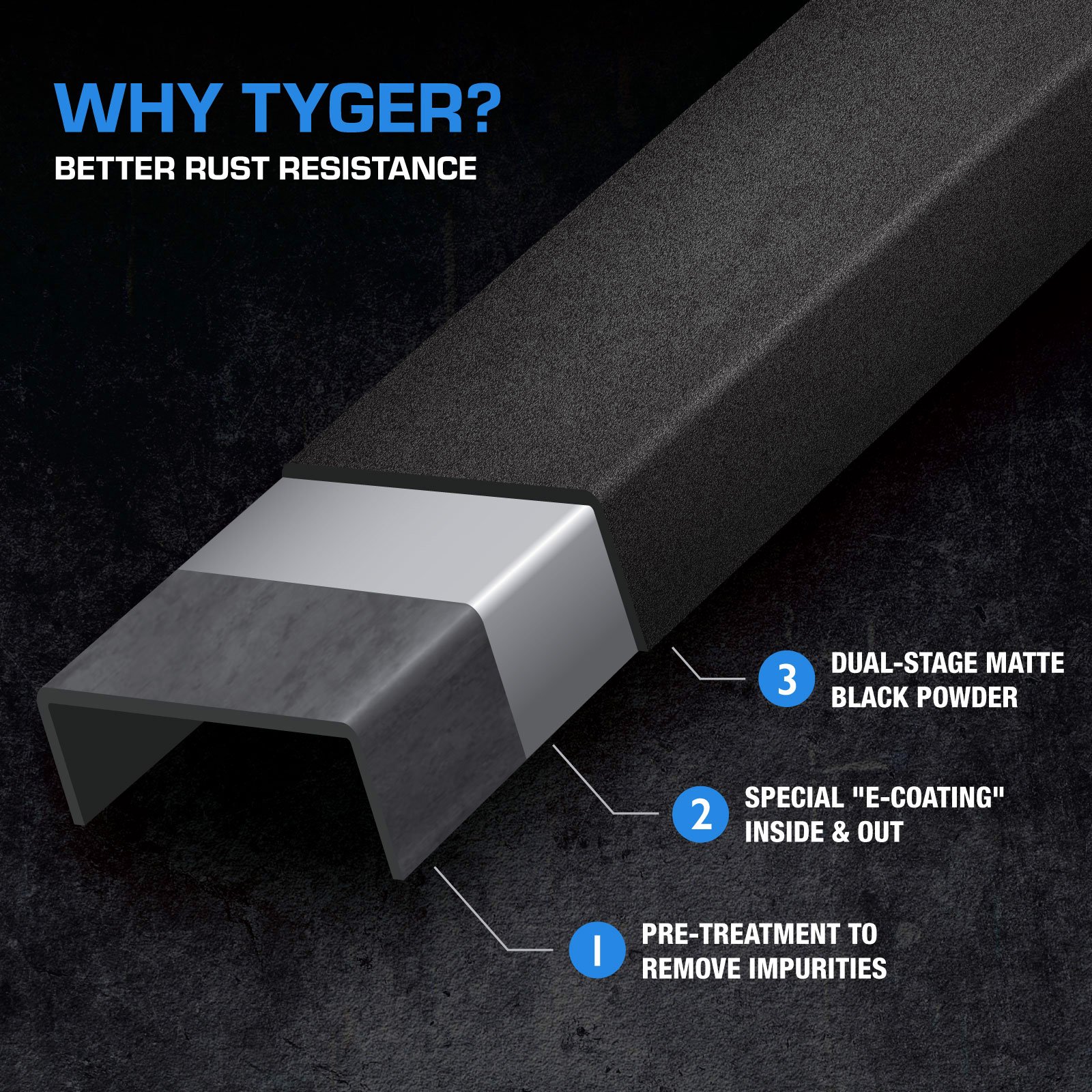 TYGER FURY Rear Bumper Fit 2014-2021 Tundra | Textured Black TG-BP9T80598